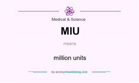 what does miu mean